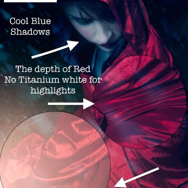 Red Cloak Detail refernce 