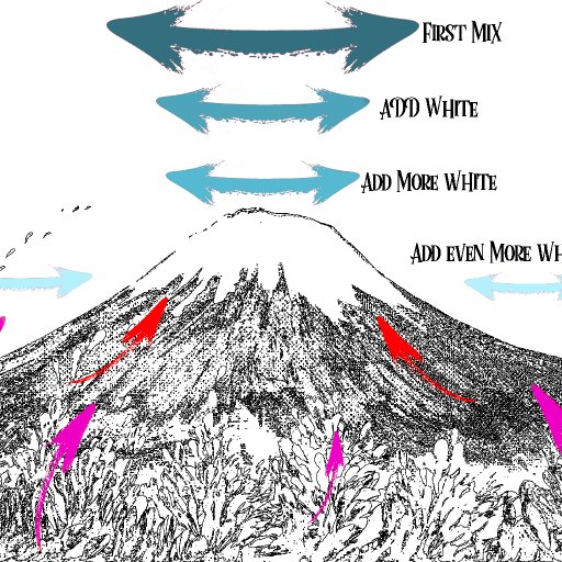 Mt fuji Box brush strokes 