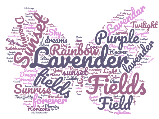 Lavender-WordCloud.png