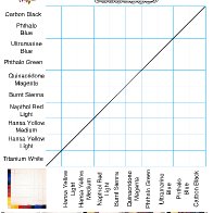 Color chart Blank 