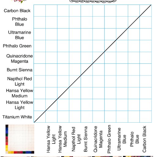 Color chart Blank 