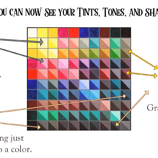 tine tone shade Chart