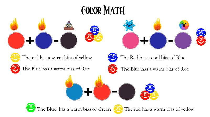 Color Math.jpg