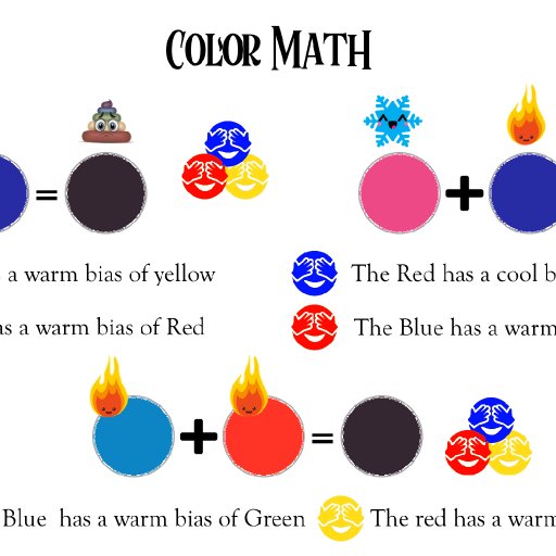 Color Math