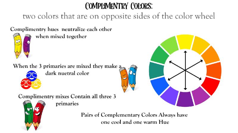 Complimentry colors .jpg