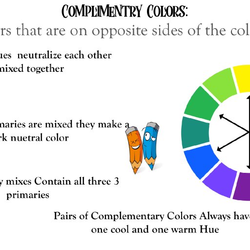 Complimentry colors 