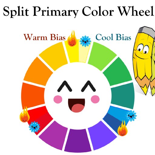 Split Primary Wheel 
