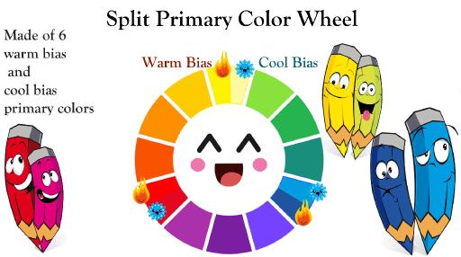 Warm and  cool Colors video .jpg