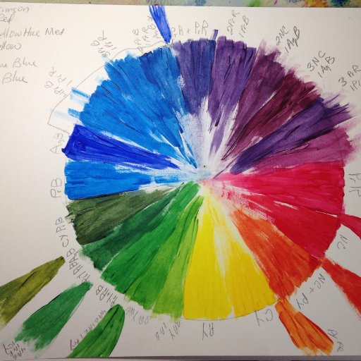 Color Wheel 2