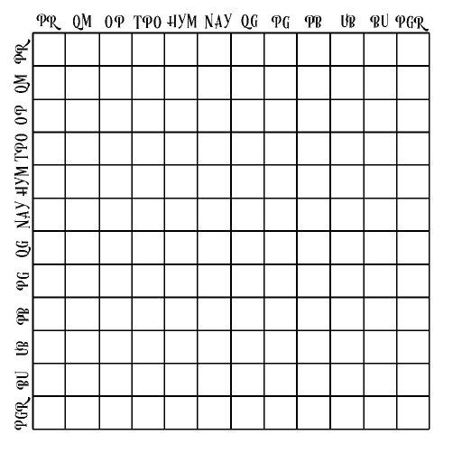 12x12 Grid WATERCOLOR CHART 