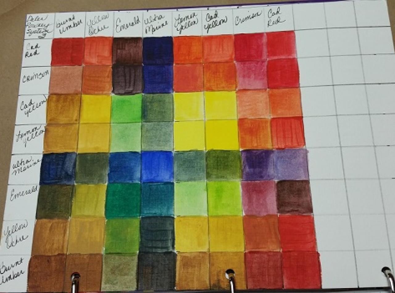 Color Chart For Daler Rowney System 3 Paints Quest 9 Gallery