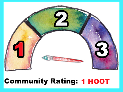 Canvas Easy Acrylic Painting For Beginners 2 Community1Hoot