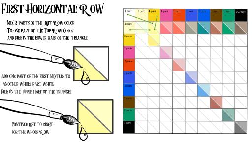 How To Make A Tint Tone Shade Color Chart For EVERYONE | The Art Sherpa