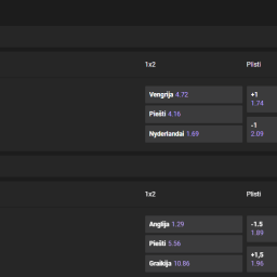 ggbet-lt-lazybos-ggbet-kazino-prisijungimas-2025