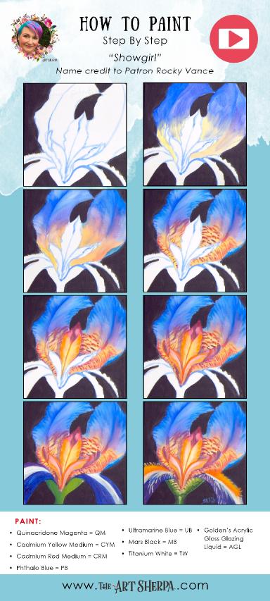 Close up Iris flower  Easy Acrylic Tutorial Step by Step Day 15   #AcrylicApril2022